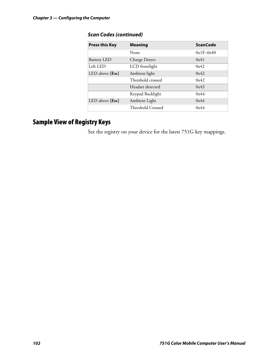 Sample view of registry keys | Intermec 751G User Manual | Page 116 / 156