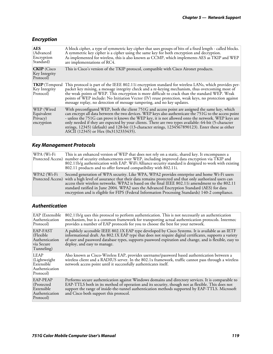 Intermec 751G User Manual | Page 133 / 156