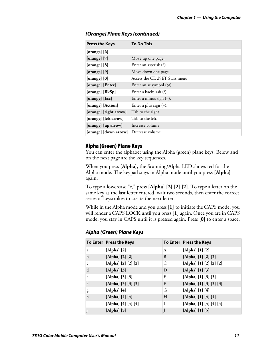 Alpha (green) plane keys | Intermec 751G User Manual | Page 25 / 156