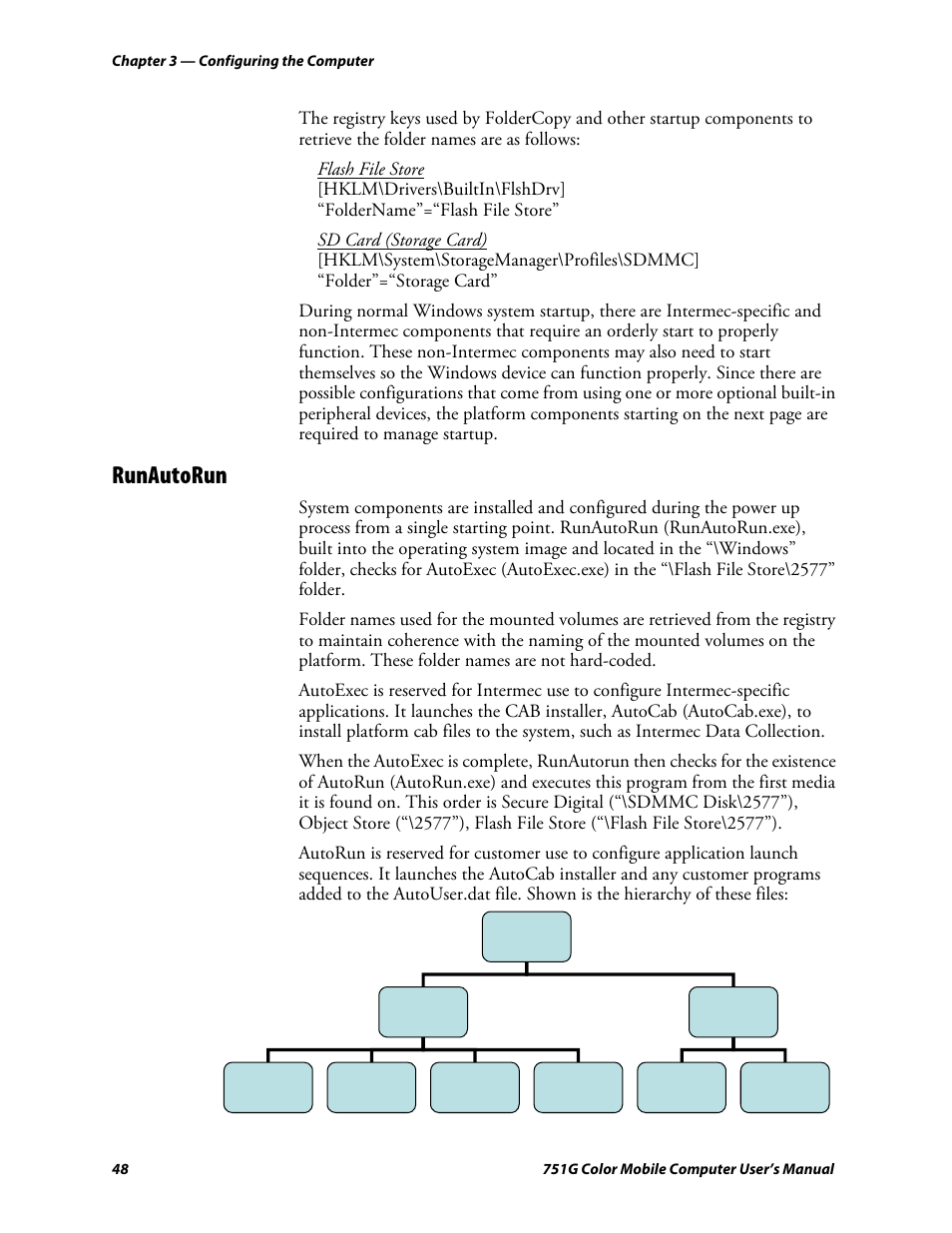 Runautorun | Intermec 751G User Manual | Page 62 / 156