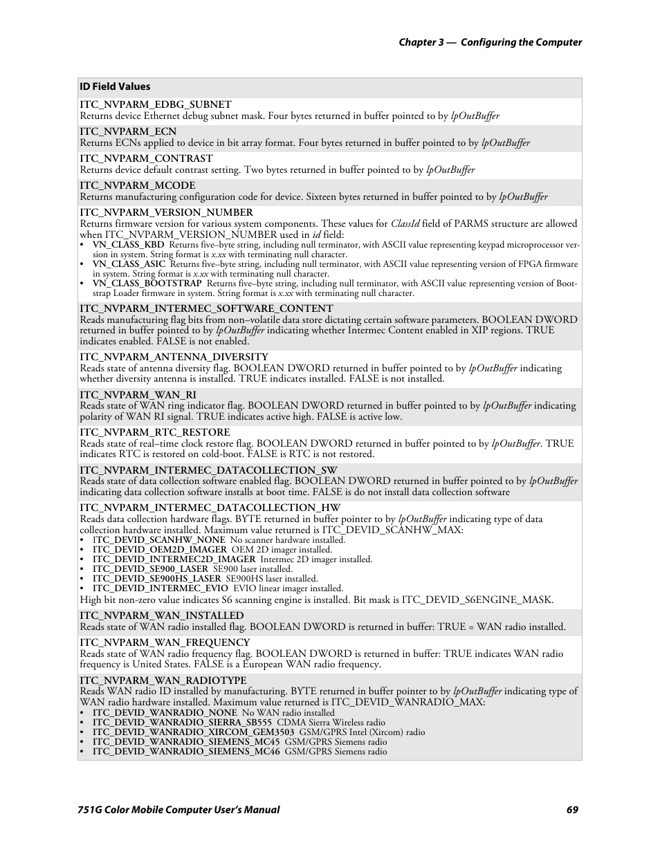 Intermec 751G User Manual | Page 83 / 156