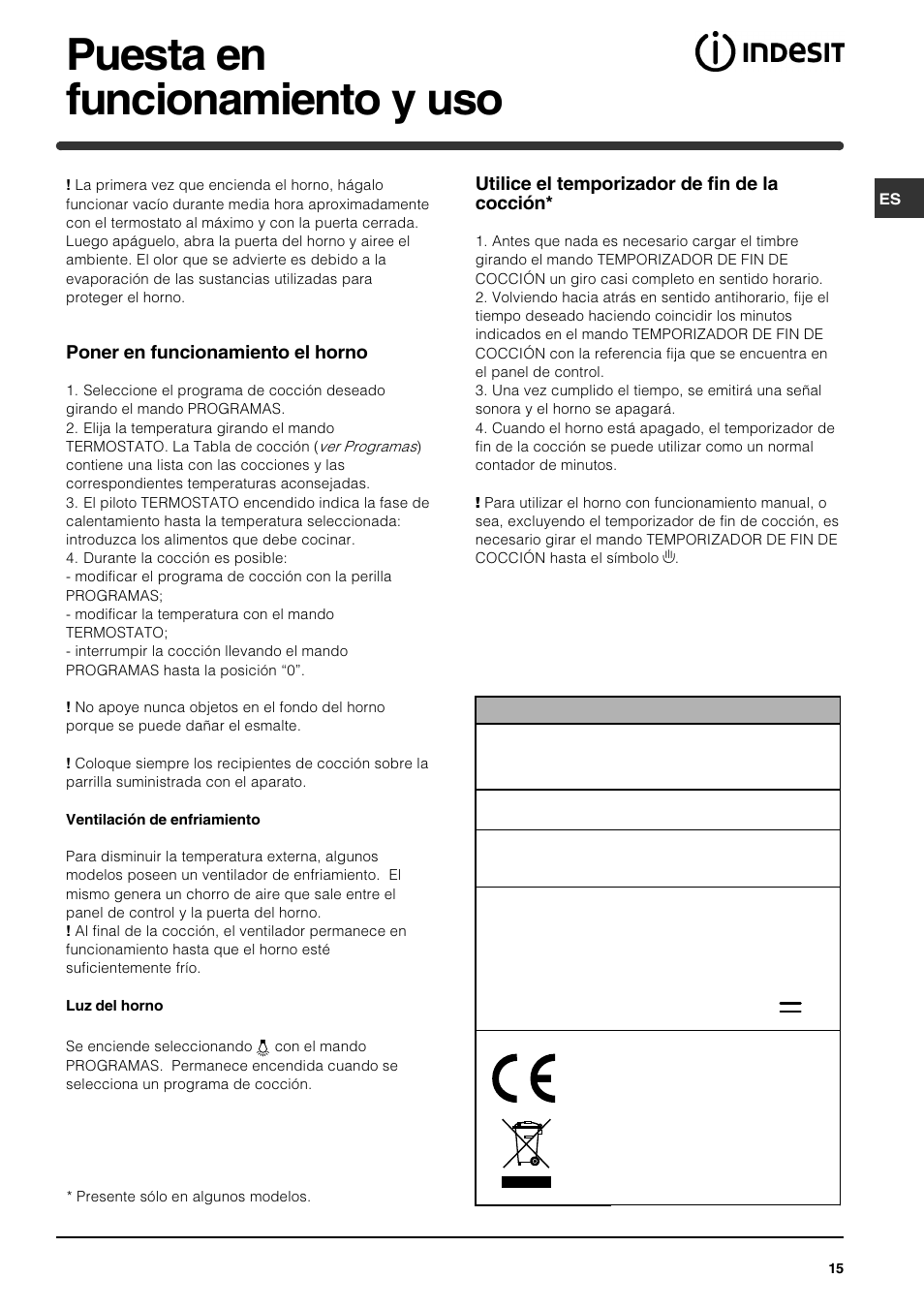Puesta en funcionamiento y uso | Indesit HI 22 C.B IX IB User Manual | Page 15 / 40
