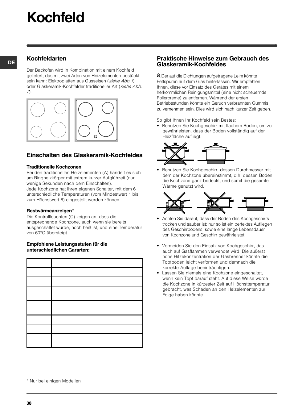 Kochfeld, Kochfeldarten, Einschalten des glaskeramik-kochfeldes | Indesit HI 22 C.B IX IB User Manual | Page 38 / 40