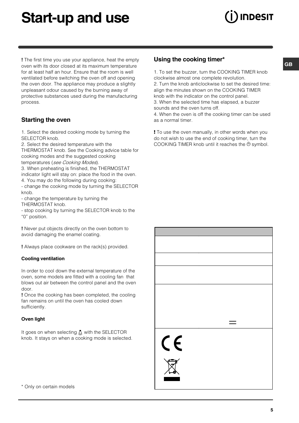 Start-up and use, Starting the oven, Using the cooking timer | Indesit HI 22 C.B IX IB User Manual | Page 5 / 40