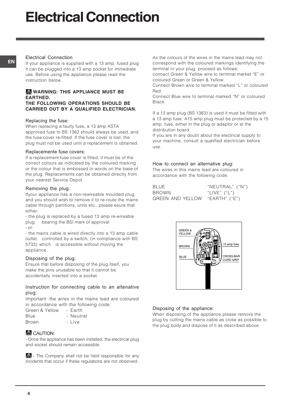 Electrical connection | Indesit DIF 04 User Manual | Page 4 / 12