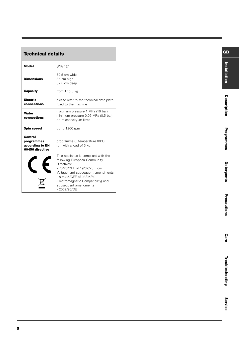 Technical details | Indesit WIA 121 User Manual | Page 5 / 16