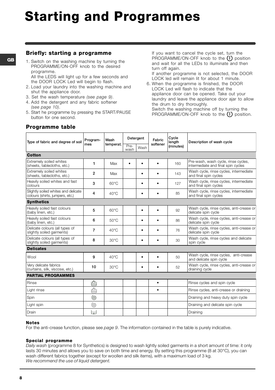 Starting and programmes, Programme table briefly: starting a programme | Indesit WIA 121 User Manual | Page 8 / 16