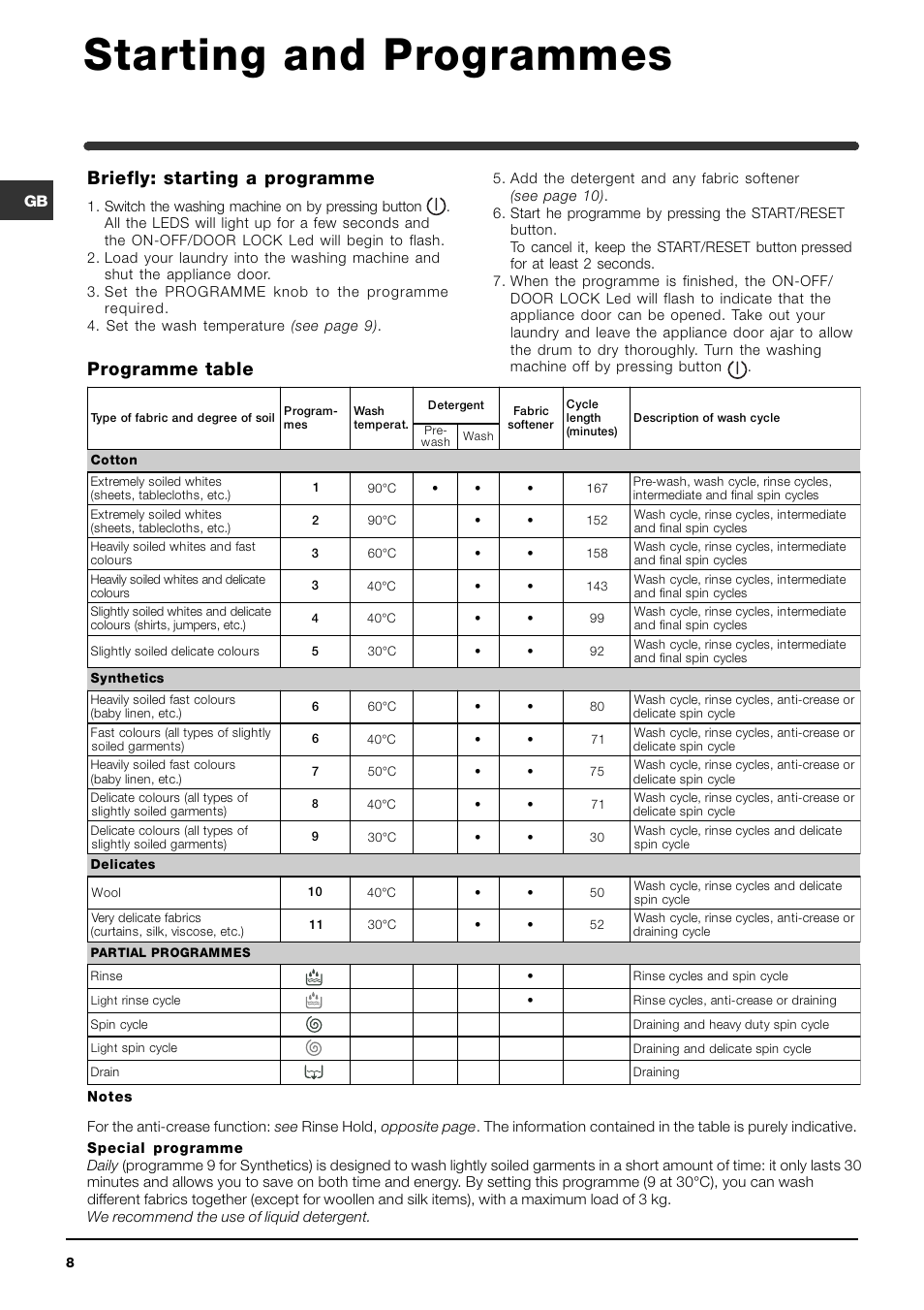 Starting and programmes, Programme table briefly: starting a programme | Indesit WIB 111 User Manual | Page 8 / 16
