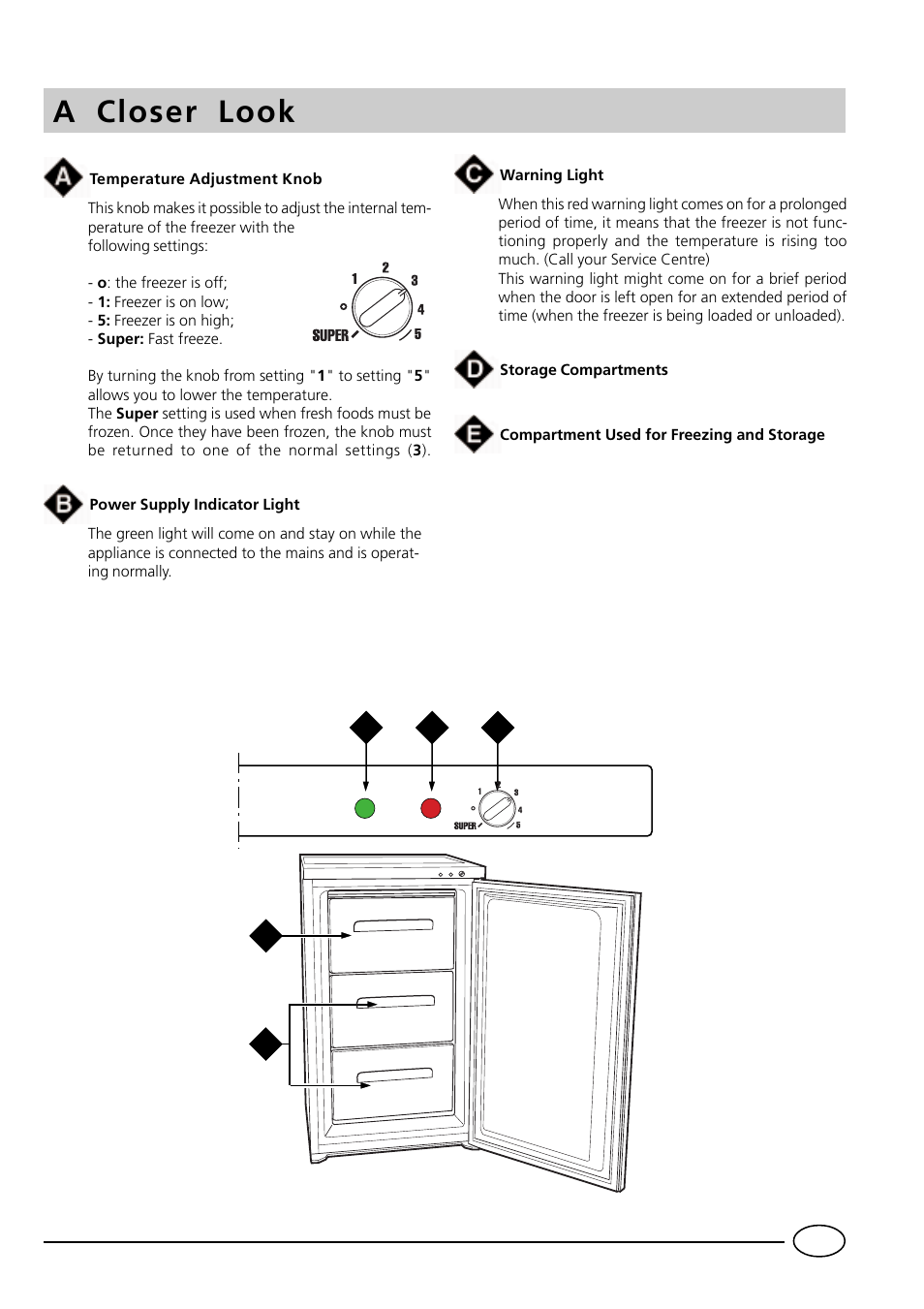 A closer look | Indesit GSF4100 User Manual | Page 5 / 12