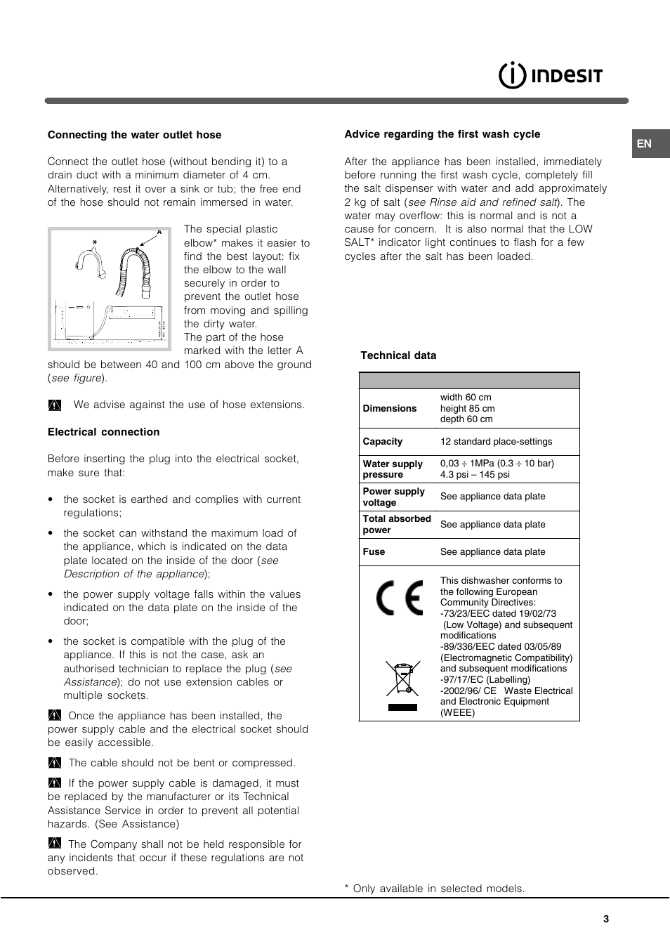 Indesit IDE 750 User Manual | Page 3 / 12
