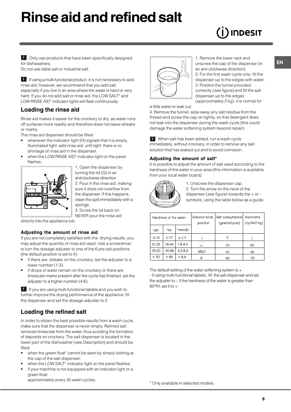 Rinse aid and refined salt, Loading the rinse aid, Loading the refined salt | Indesit IDE 750 User Manual | Page 9 / 12