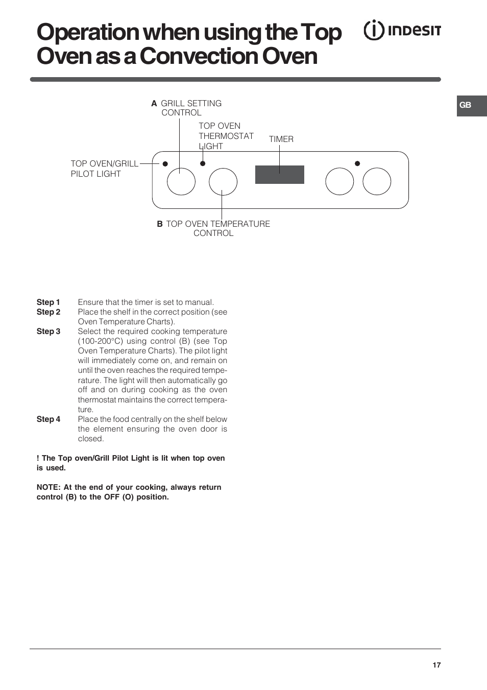 Indesit FIDM20IX/1 User Manual | Page 17 / 40