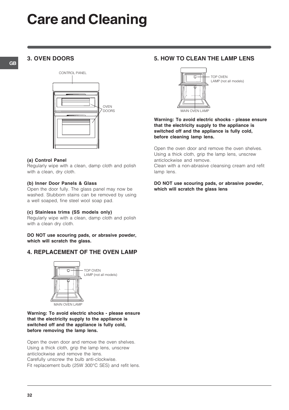 Care and cleaning | Indesit FIDM20IX/1 User Manual | Page 32 / 40