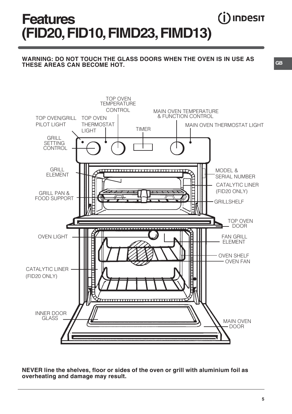 Indesit FIDM20IX/1 User Manual | Page 5 / 40