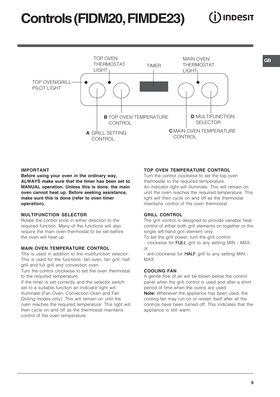 Controls (fidm20, fimde23) | Indesit FIDM20IX/1 User Manual | Page 9 / 40