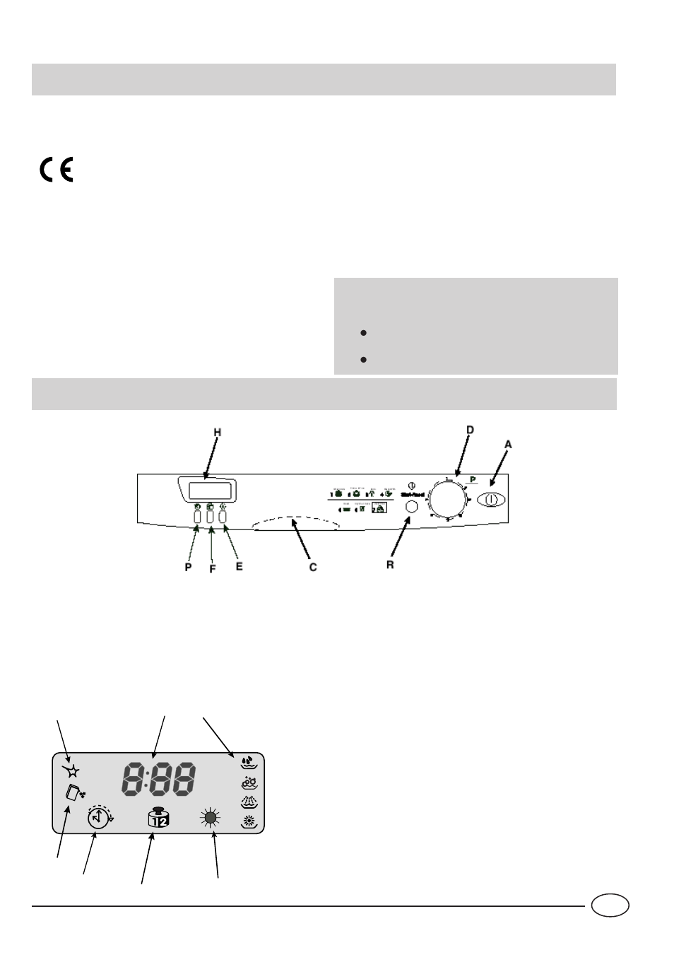 Safety is a good habit to get into, Close-up view (control panel) | Indesit IDE 1000 User Manual | Page 3 / 16