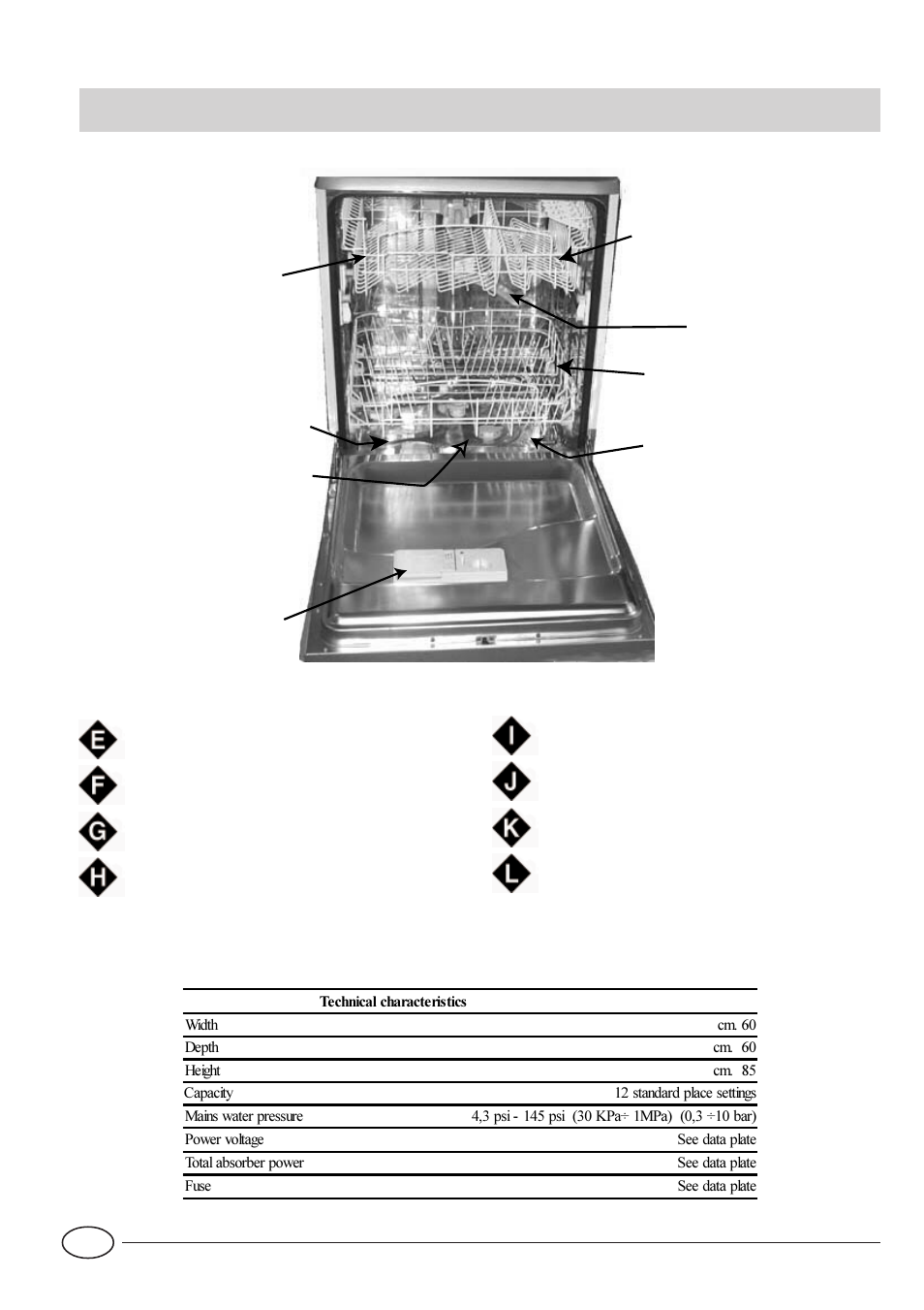 Close-up view (interior) | Indesit IDE 1000 User Manual | Page 4 / 16