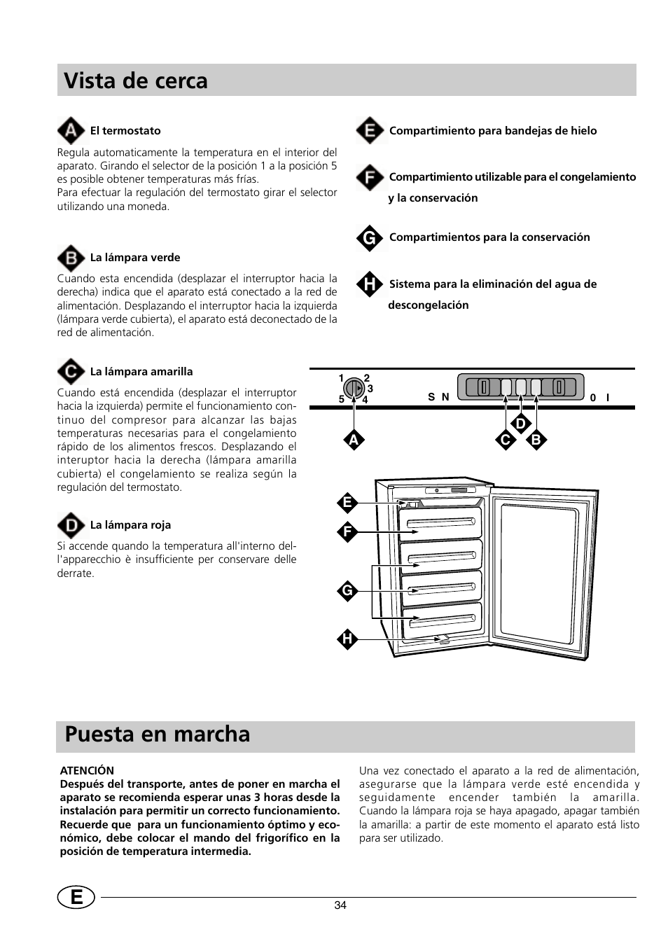 Vista de cerca, Puesta en marcha | Indesit INF140 User Manual | Page 36 / 48