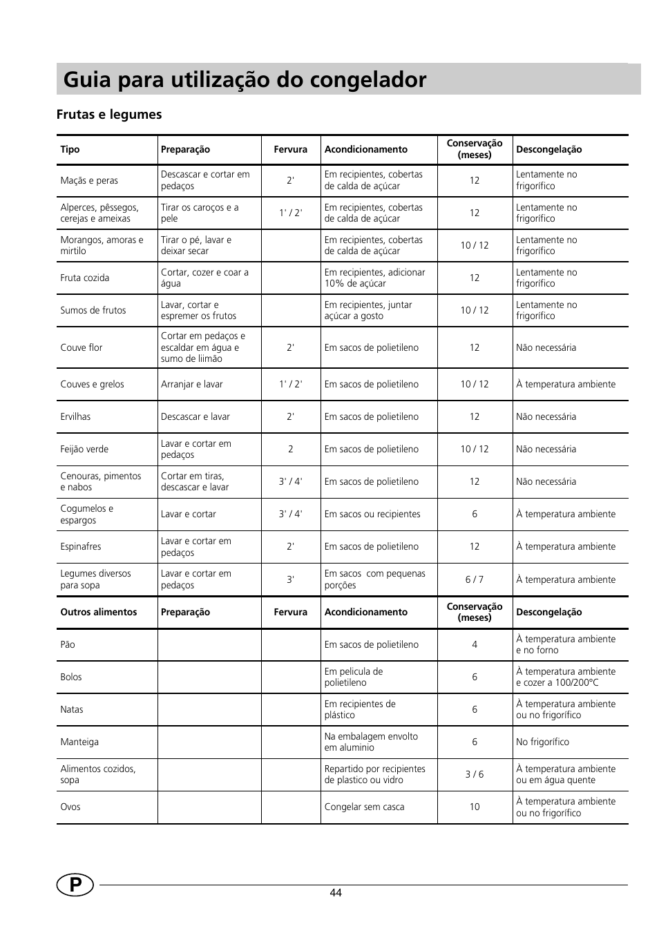 Guia para utilização do congelador, Frutas e legumes | Indesit INF140 User Manual | Page 46 / 48