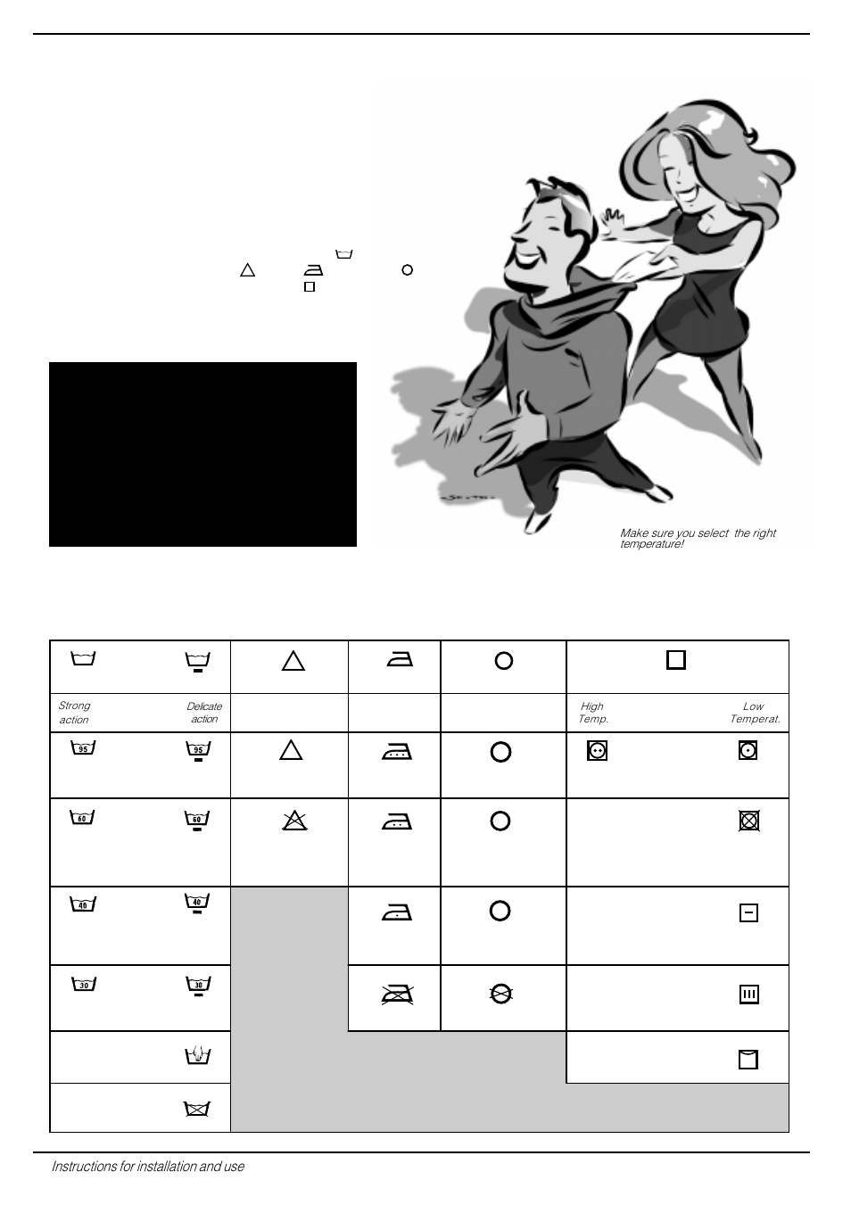 Understanding labels | Indesit WA 155 User Manual | Page 6 / 16