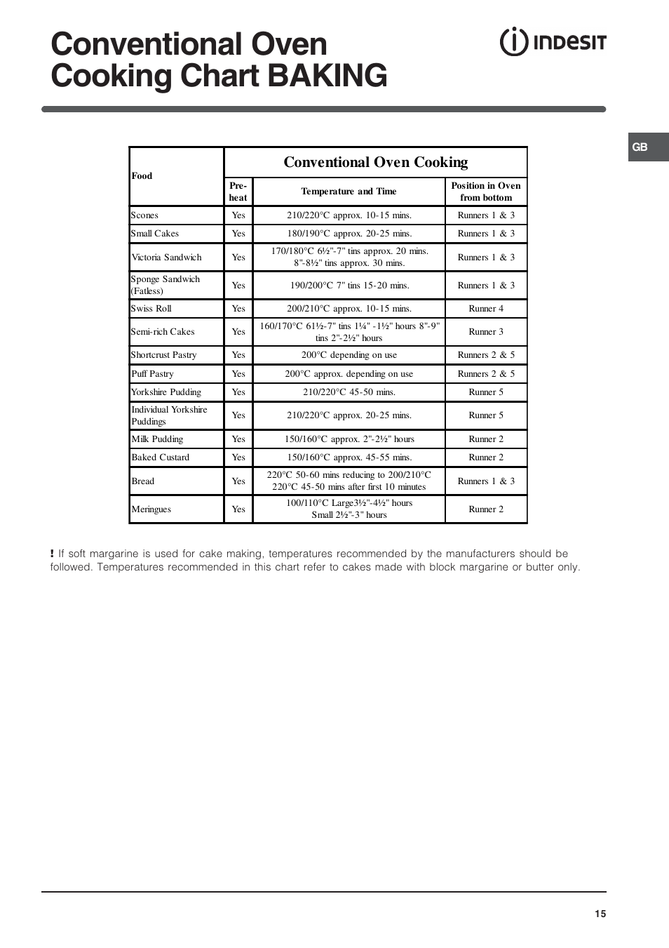 Conventional oven cooking chart baking, Conventional oven cooking | Indesit KD3G11S/G User Manual | Page 15 / 24