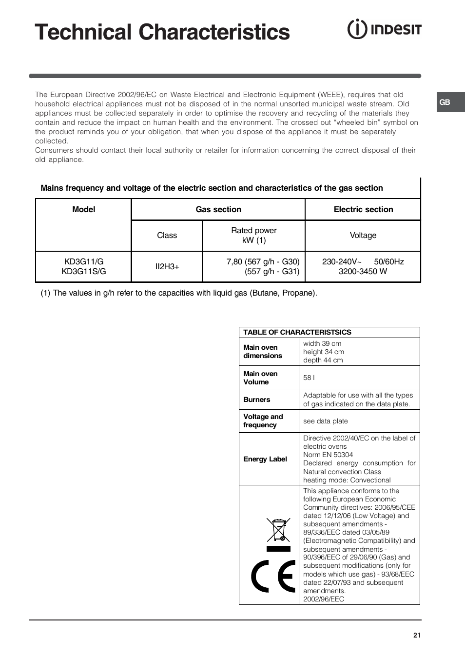 Technical characteristics | Indesit KD3G11S/G User Manual | Page 21 / 24