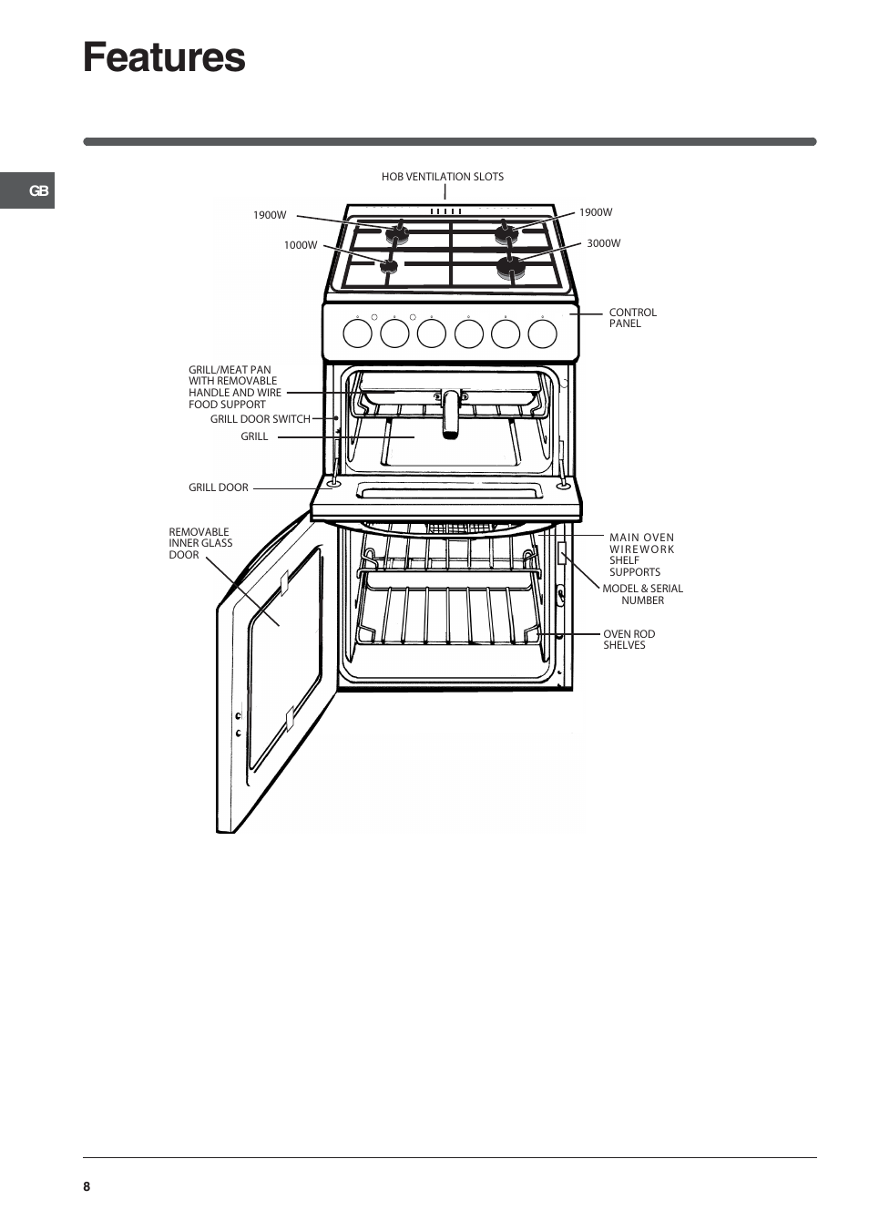Features | Indesit KD3G11S/G User Manual | Page 8 / 24