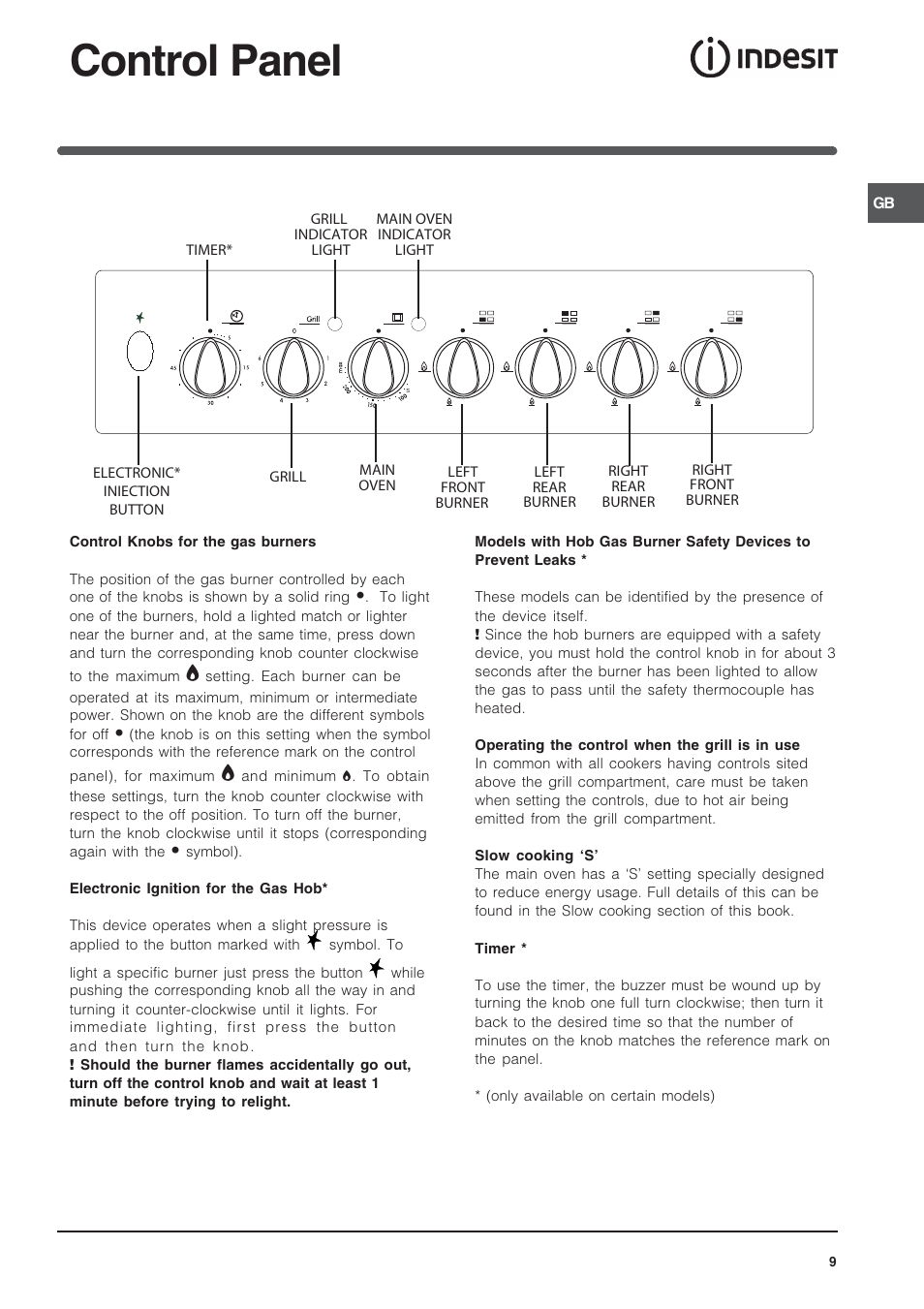 Control panel | Indesit KD3G11S/G User Manual | Page 9 / 24