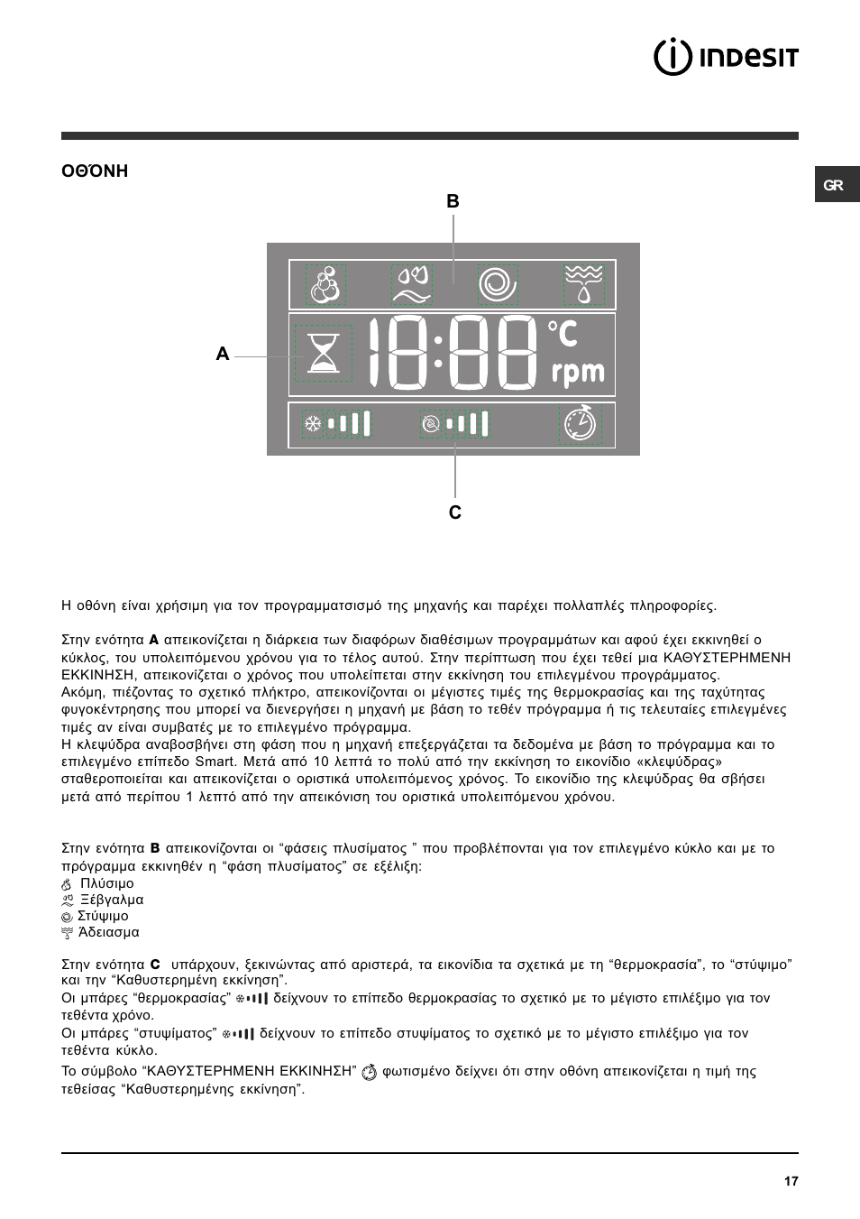 Bc a | Indesit PWE 8128 W User Manual | Page 17 / 48