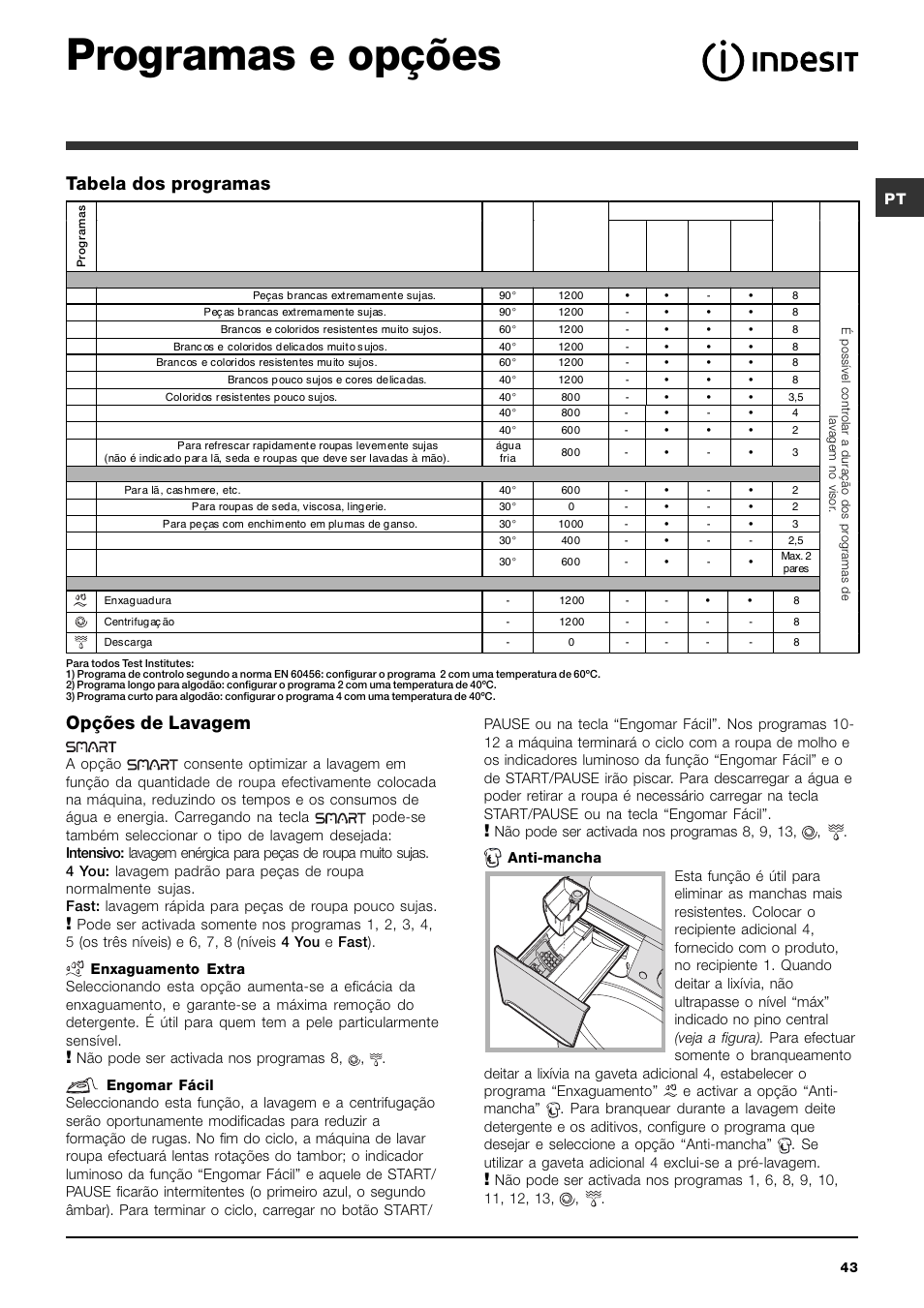 Programas e opções, Opções de lavagem, Tabela dos programas | Indesit PWE 8128 W User Manual | Page 43 / 48