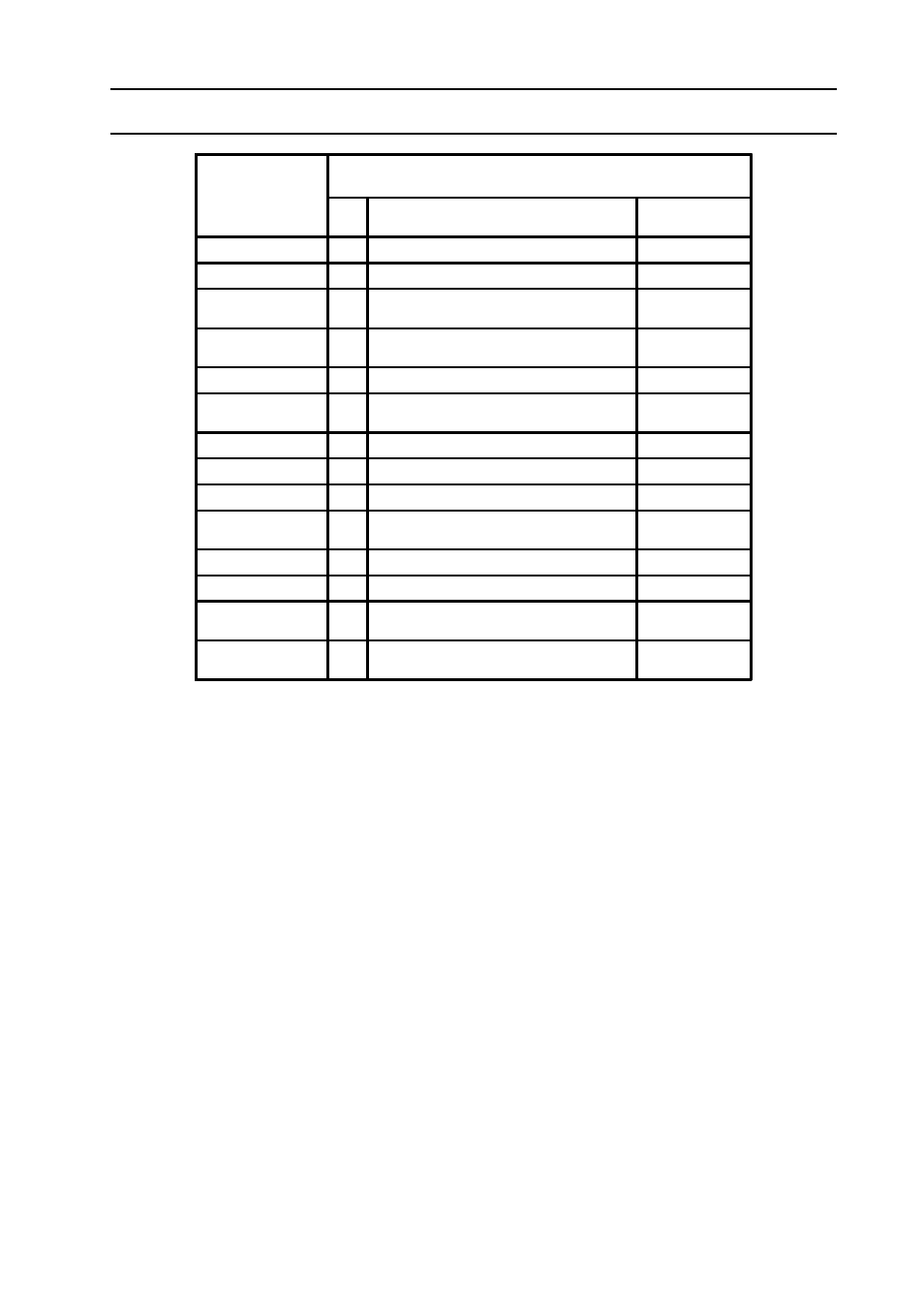 Conventional oven - cooking chart baking, Conventional oven cooking | Indesit KD3C1/G User Manual | Page 19 / 28