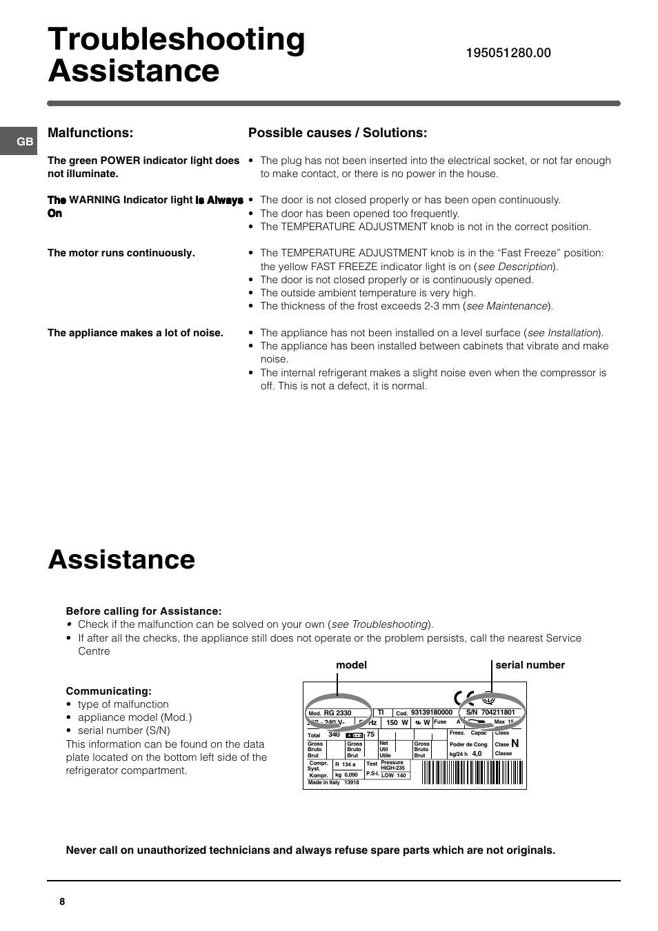 Troubleshooting assistance, Assistance, Malfunctions | Possible causes / solutions | Indesit UFAN 400 User Manual | Page 8 / 8