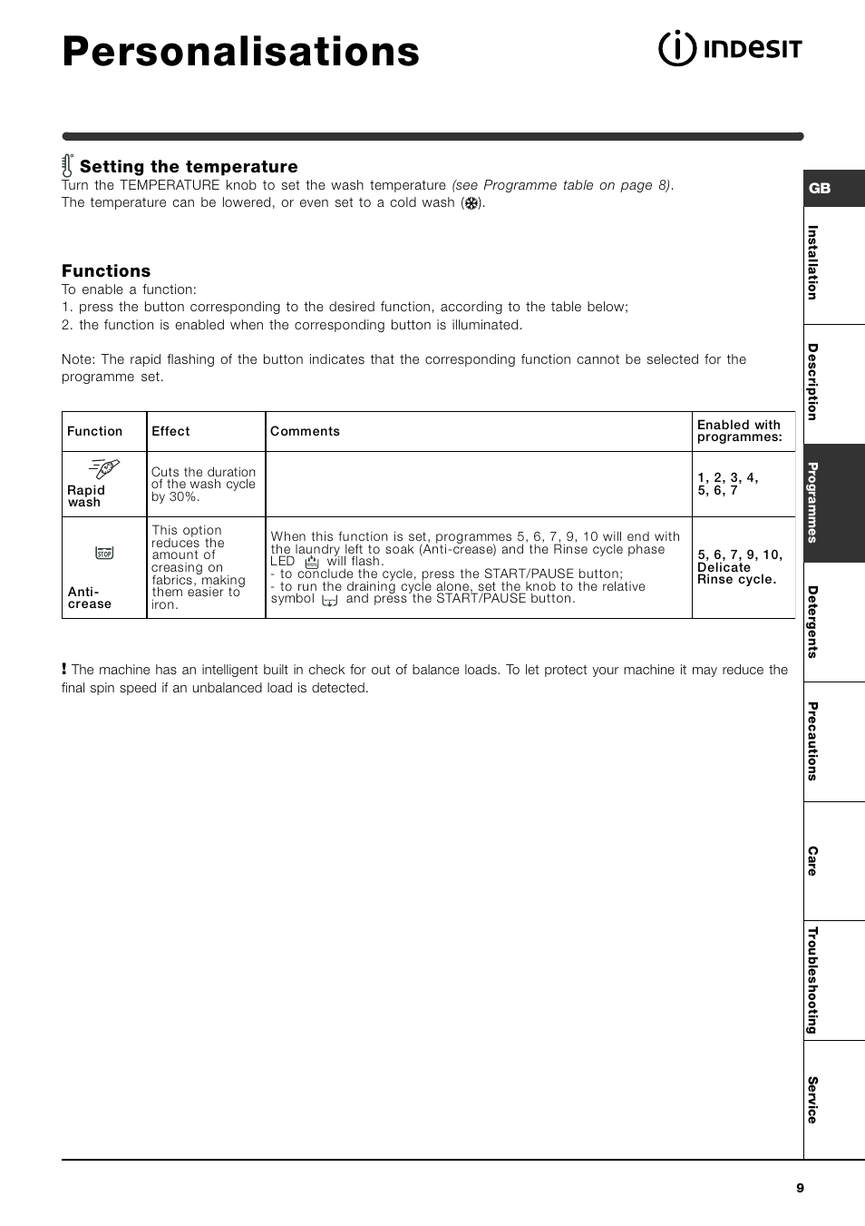 Personalisations, Setting the temperature, Functions | Indesit WIA101UK User Manual | Page 9 / 16