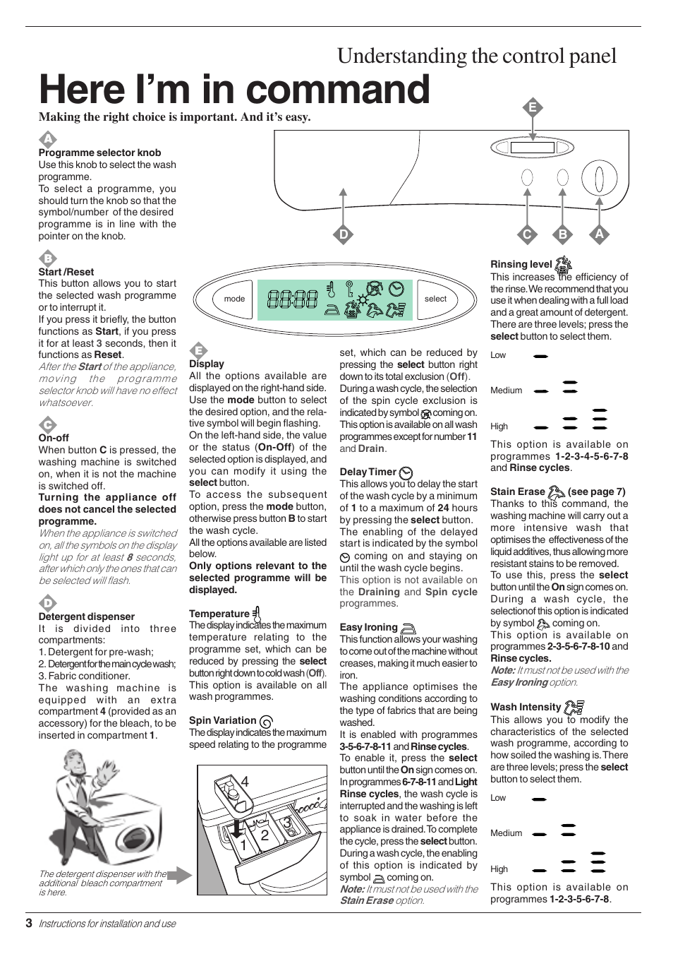 Here i’m in command, Understanding the control panel | Indesit WE 14 User Manual | Page 4 / 16