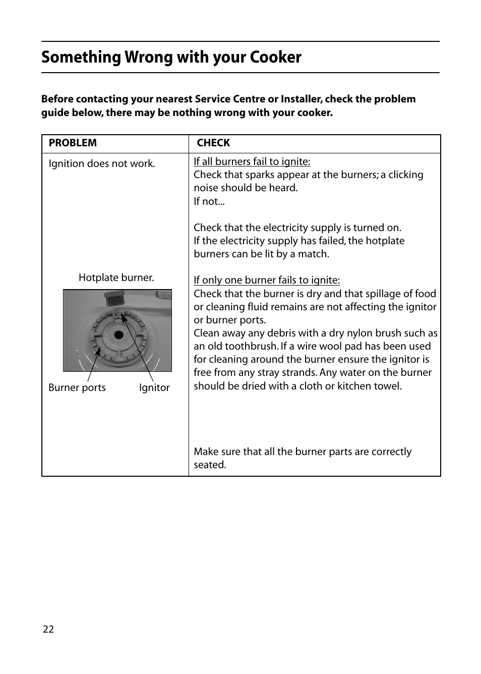 Something wrong with your cooker | Indesit KD643E User Manual | Page 22 / 32