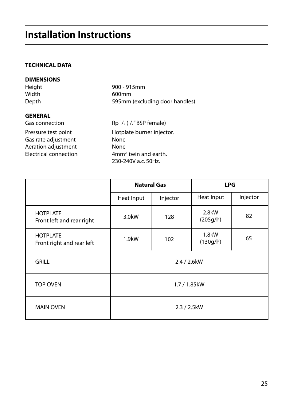 Installation instructions | Indesit KD643E User Manual | Page 25 / 32