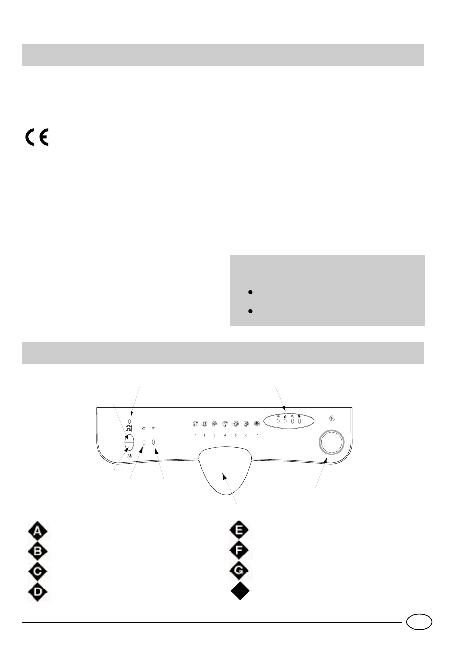 Safety is a good habit to get into, Close-up view (control panel) | Indesit DI 67 User Manual | Page 3 / 16