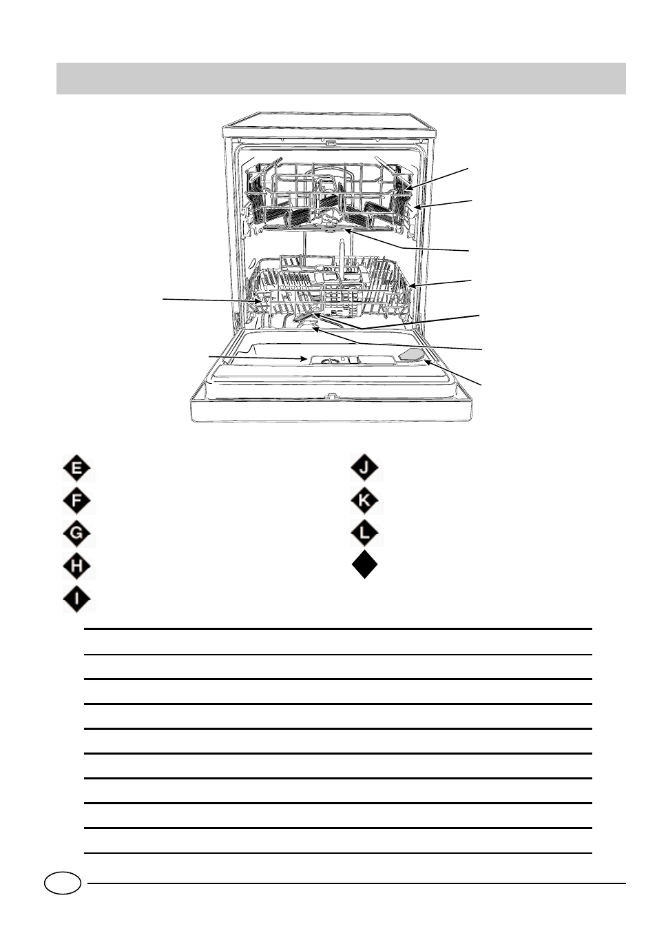 Close-up view (interior) | Indesit DI 67 User Manual | Page 4 / 16