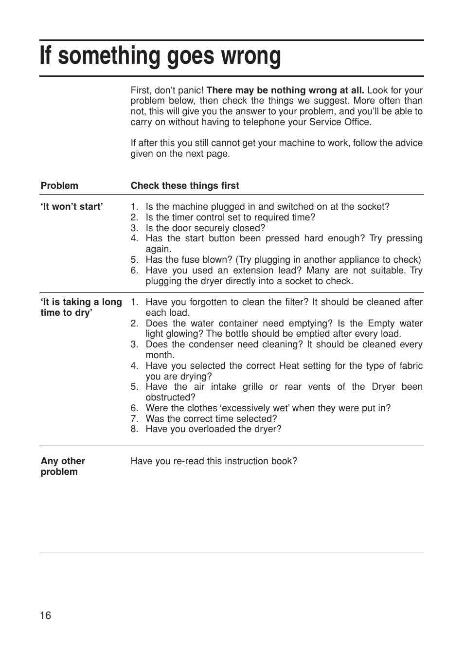 If something goes wrong | Indesit G75C User Manual | Page 16 / 20