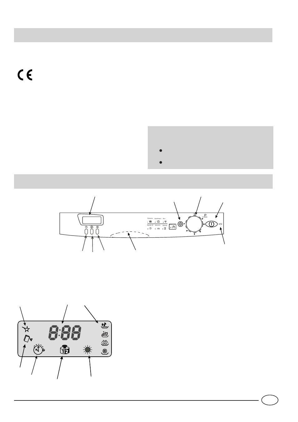 Safety is a good habit to get into, Close-up view (control panel) | Indesit IDE1000UK User Manual | Page 2 / 13