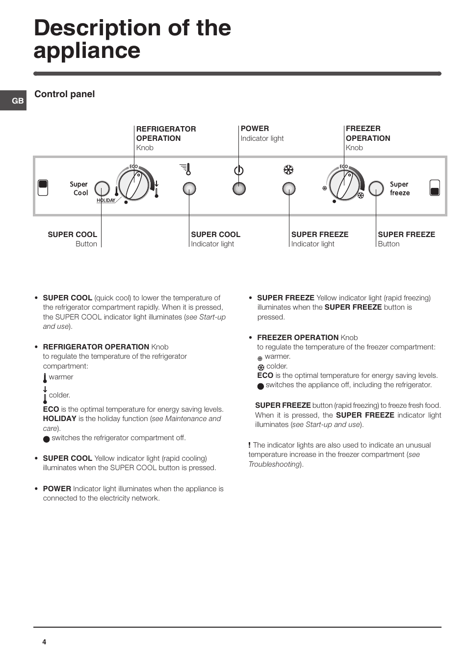 Description of the appliance | Indesit BA 35 P User Manual | Page 4 / 12