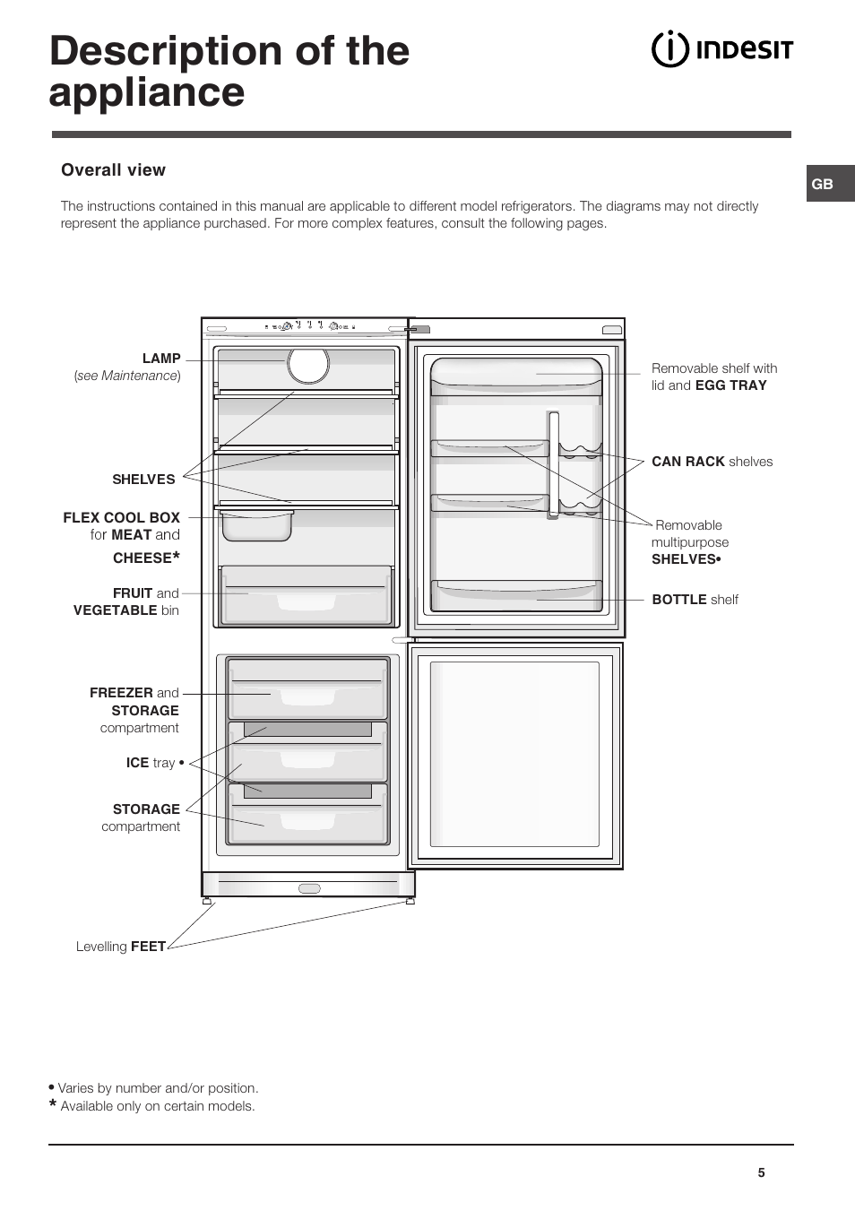 Description of the appliance | Indesit BA 35 P User Manual | Page 5 / 12