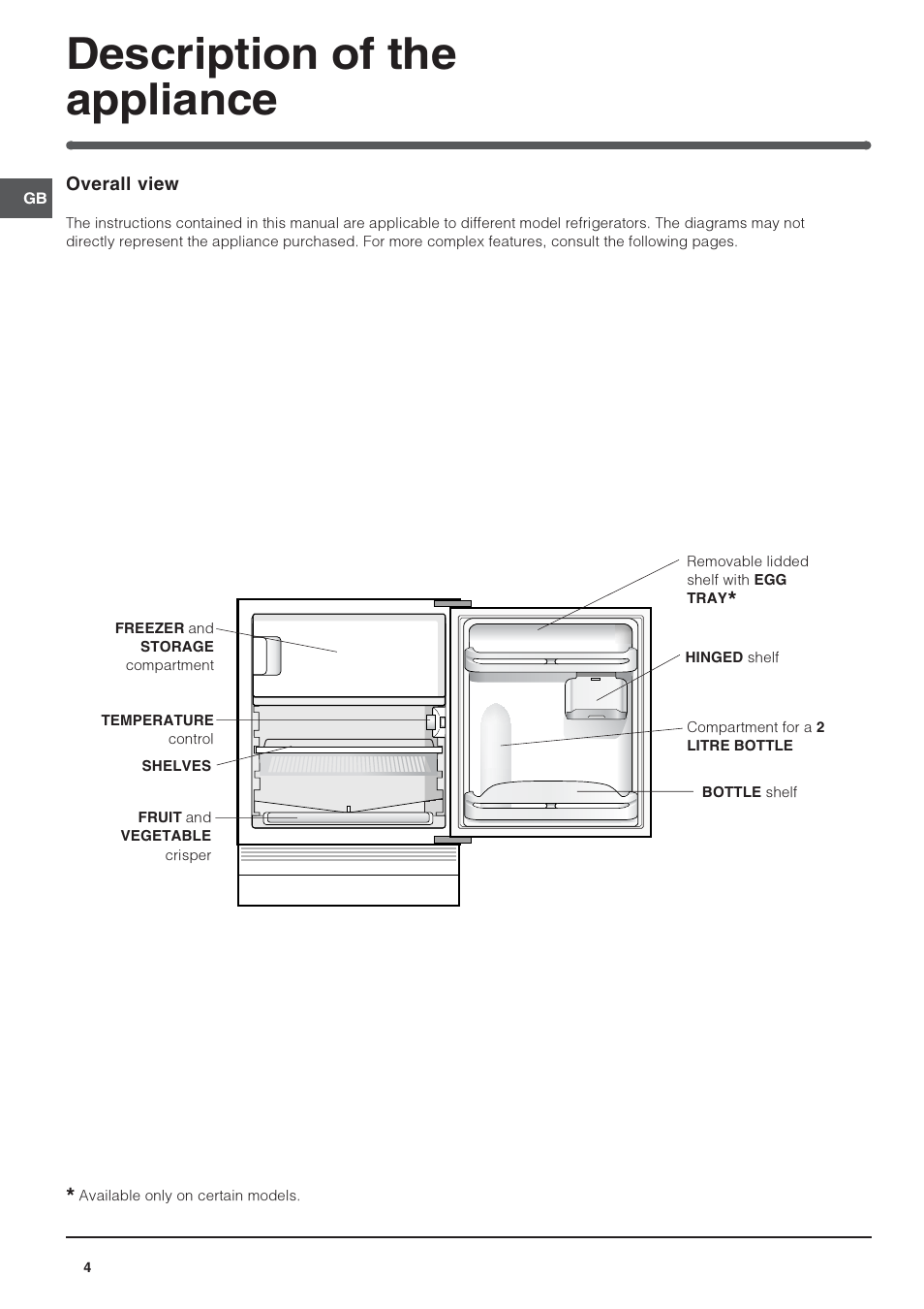 Description of the appliance | Indesit INTSZ1610UK User Manual | Page 4 / 8