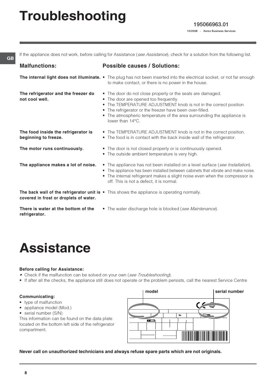 Assistance, Troubleshooting, Malfunctions | Possible causes / solutions | Indesit INTSZ1610UK User Manual | Page 8 / 8