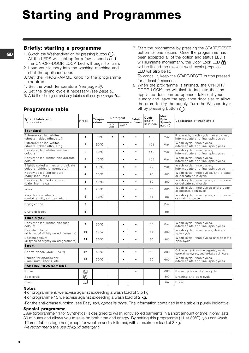 Starting and programmes, Programme table, Briefly: starting a programme | Indesit Washer-Dryer User Manual | Page 8 / 16