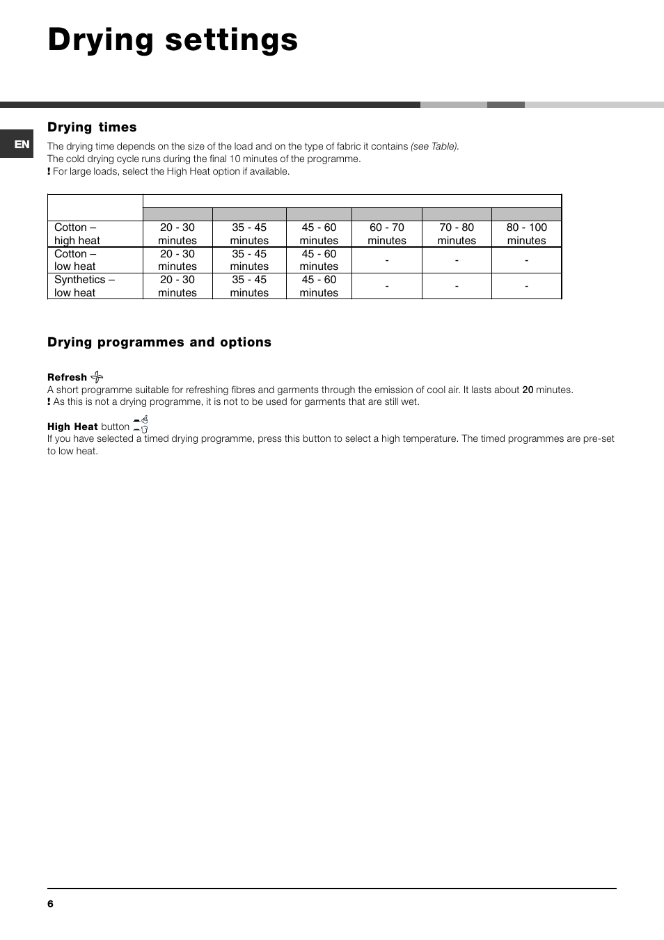 Drying settings | Indesit IDV 65 User Manual | Page 6 / 16