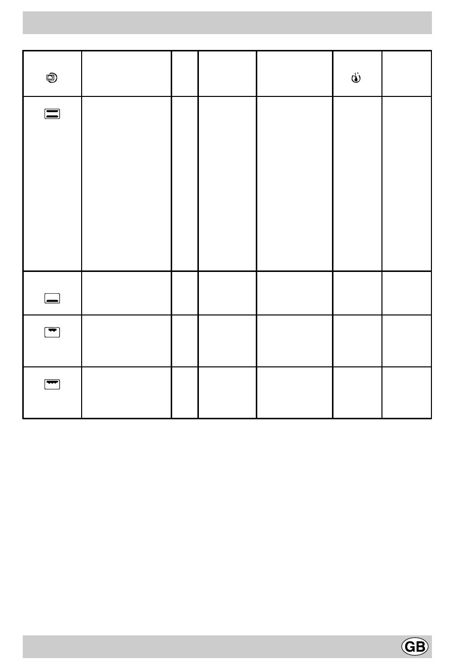 Cooking advice | Indesit K31ECG User Manual | Page 11 / 12