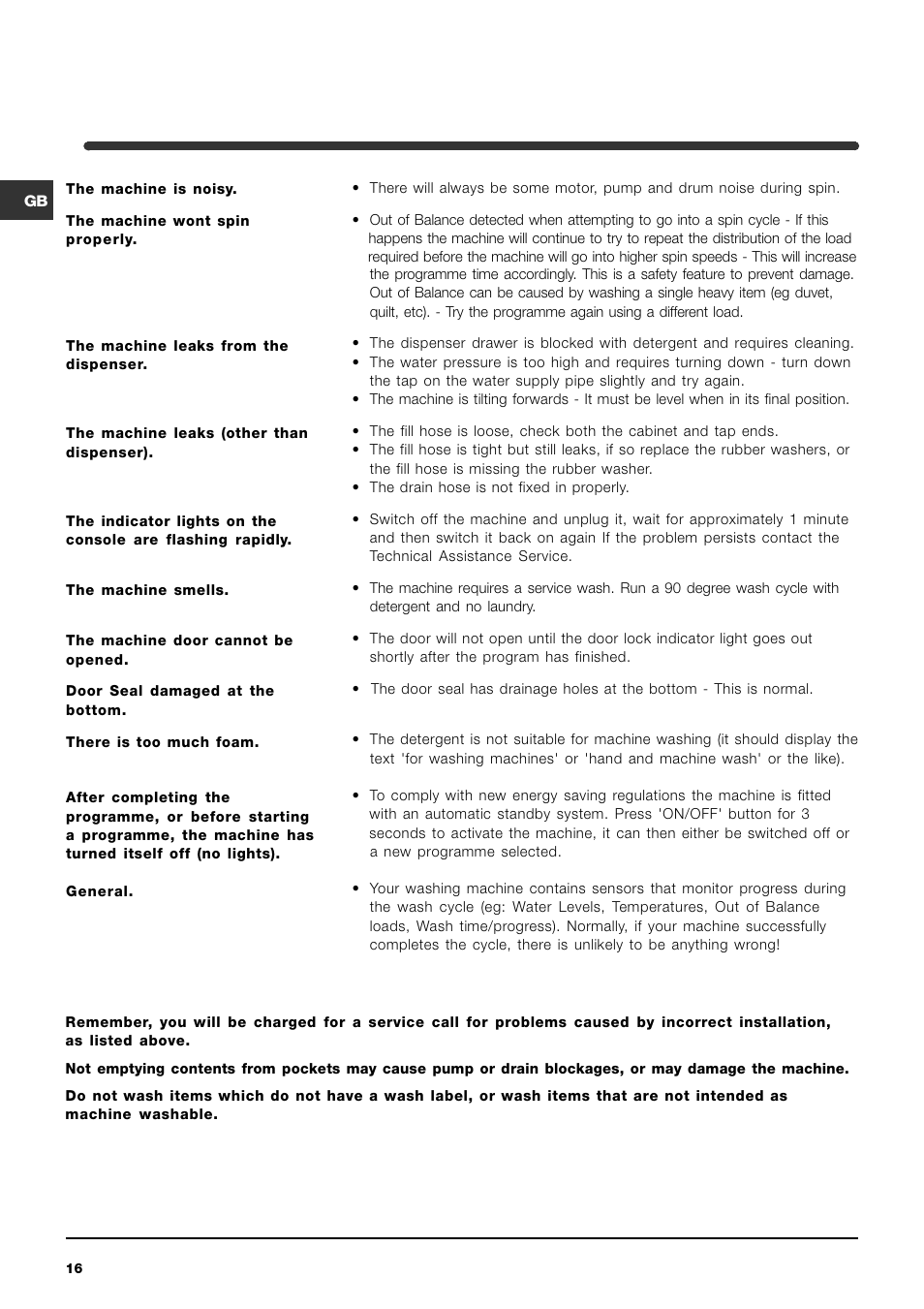 Indesit IWME 126 User Manual | Page 16 / 20