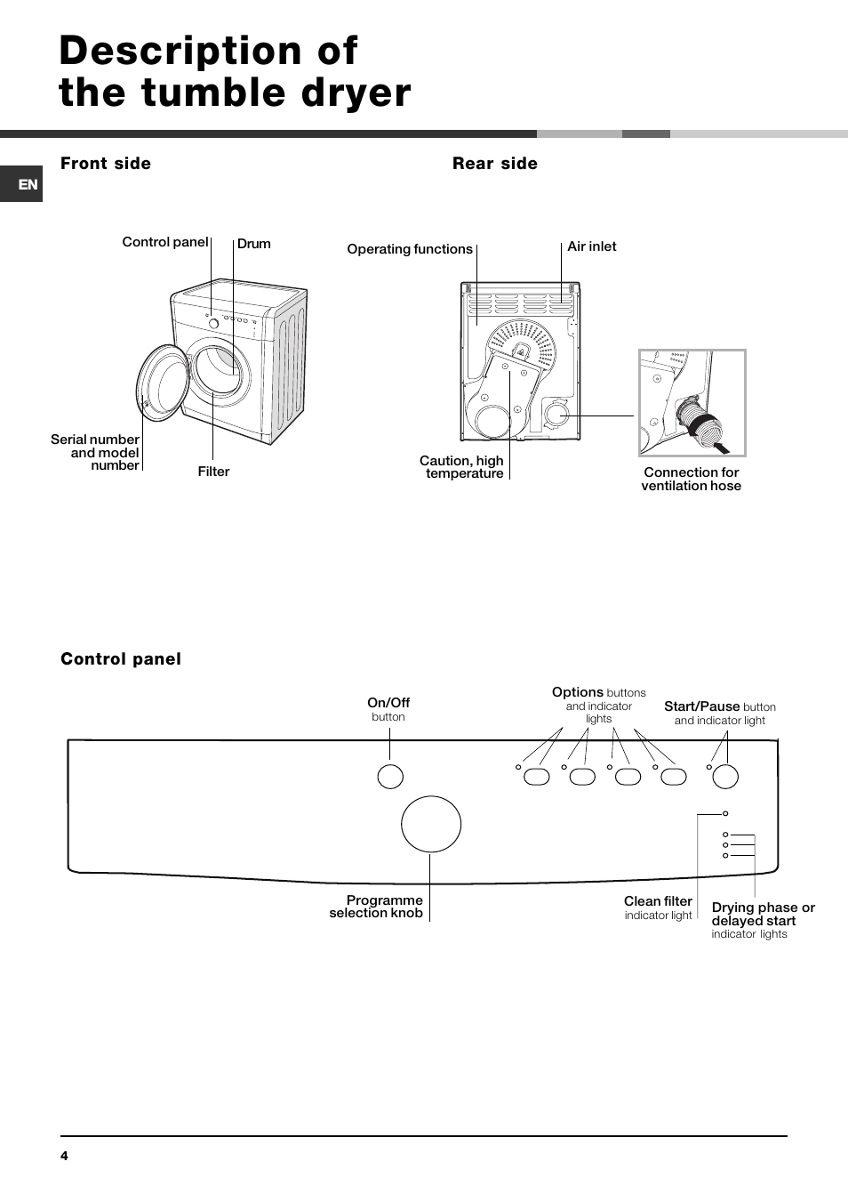 Description of the tumble dryer | Indesit IDVA 735 User Manual | Page 4 / 20