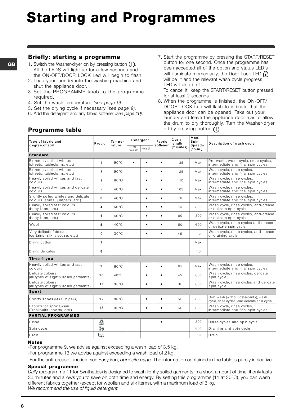 Starting and programmes, Programme table, Briefly: starting a programme | Indesit WIDL 146 User Manual | Page 8 / 16